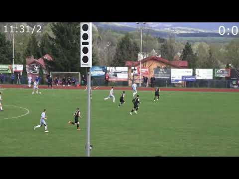 Gole KKS Olimpii Kamienna Góra w rundzie wiosennej – sezon 2024/25