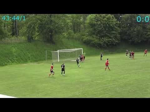 Interwencje bramkarzy KKS Olimpii Kamienna Góra w rundzie wiosennej – sezon 2024/25